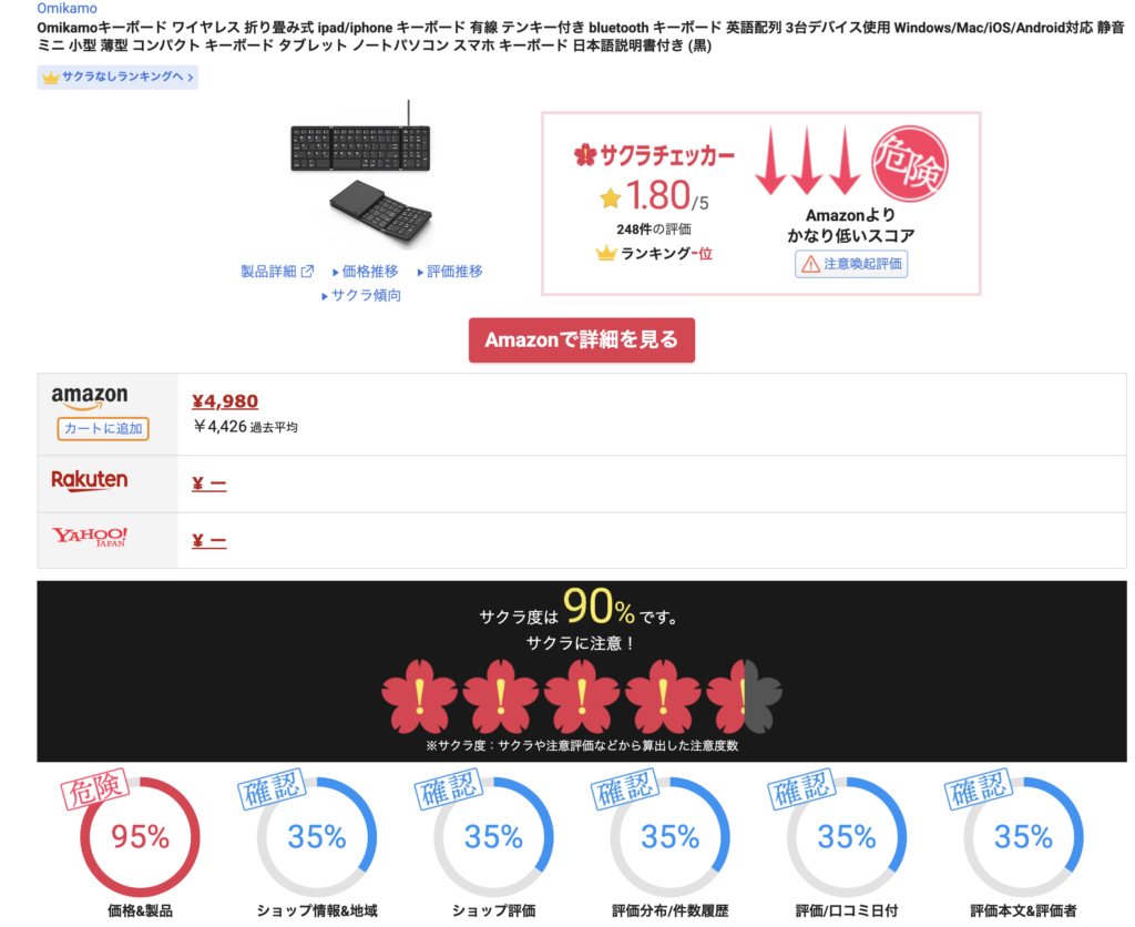 サクラチェッカー
